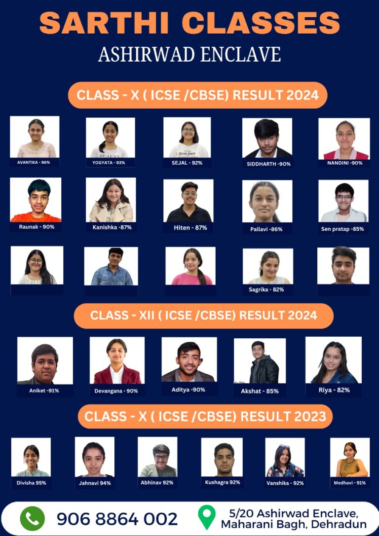 2023 24 10th & 12th result
